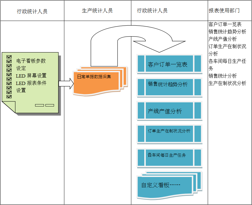 ERP乐竞官网平台,乐竞（中国）一站式服务平台
