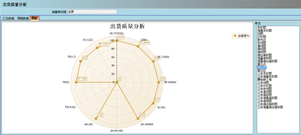 顺景介绍ERP管理乐竞官网平台,乐竞(中国)一站式服务平台
的益处及其作用