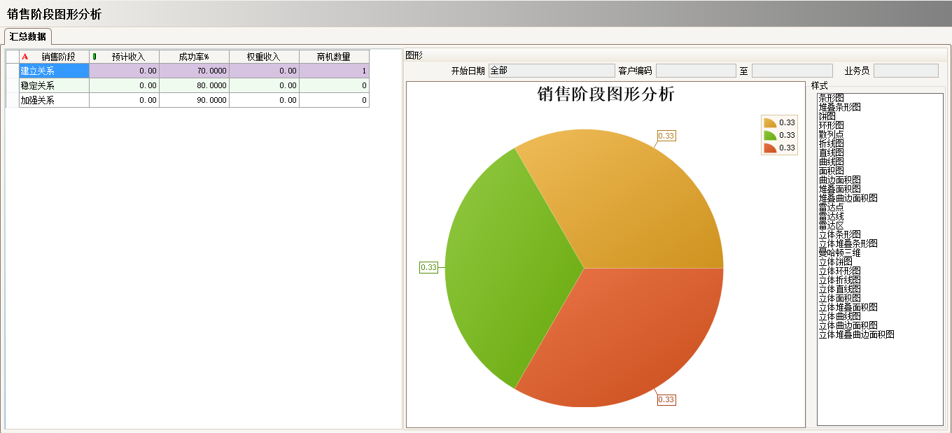 工厂上完ERP乐竞官网平台,乐竞(中国)一站式服务平台
还需做什么