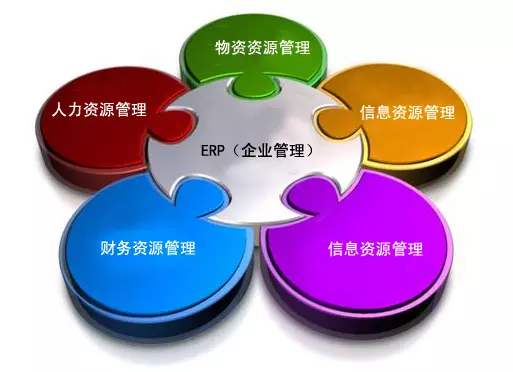 ERP乐竞官网平台,乐竞（中国）一站式服务平台
