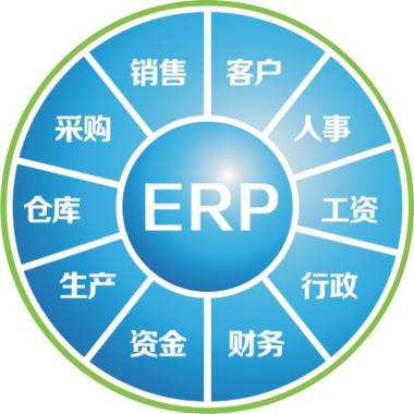 erp企业管理乐竞官网平台,乐竞（中国）一站式服务平台
