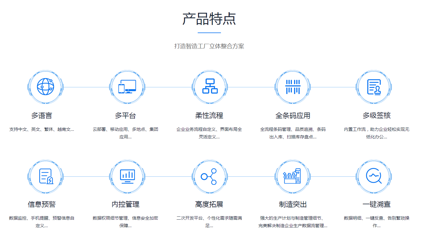 企业erp管理乐竞官网平台,乐竞（中国）一站式服务平台
