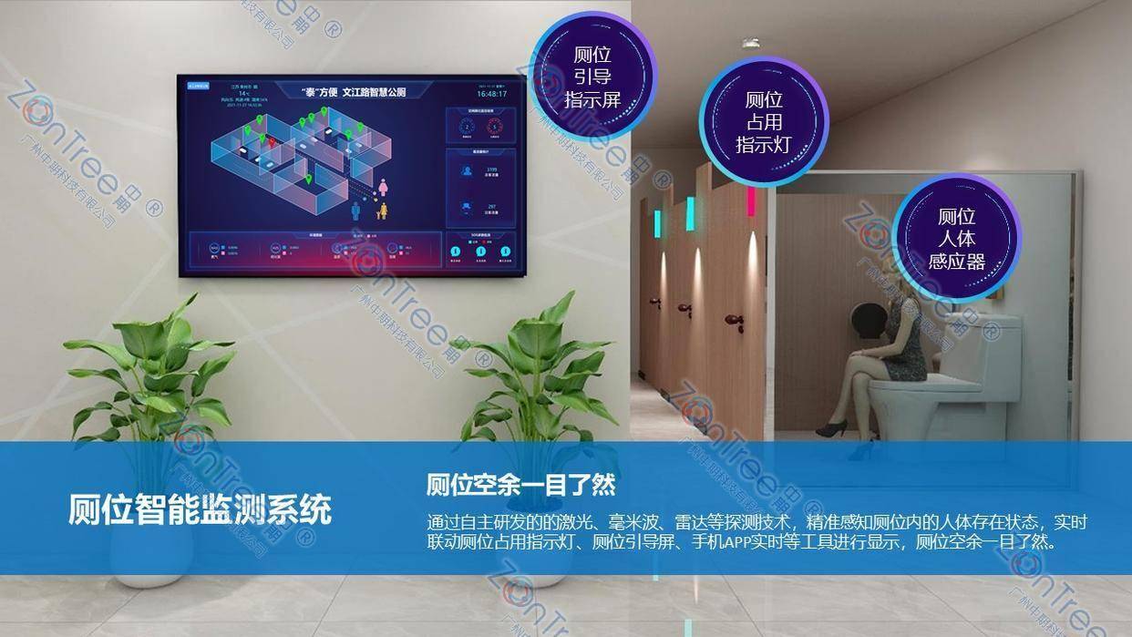 赋能智慧城市精细管理|广州中期科技有限公司不朽情缘游戏网站民生基建新标杆!智慧公厕(图2) 赋能智慧城市精细管理|广州中期科技有限公司不朽情缘游戏网站民生基建新标杆!智慧公厕(图2)