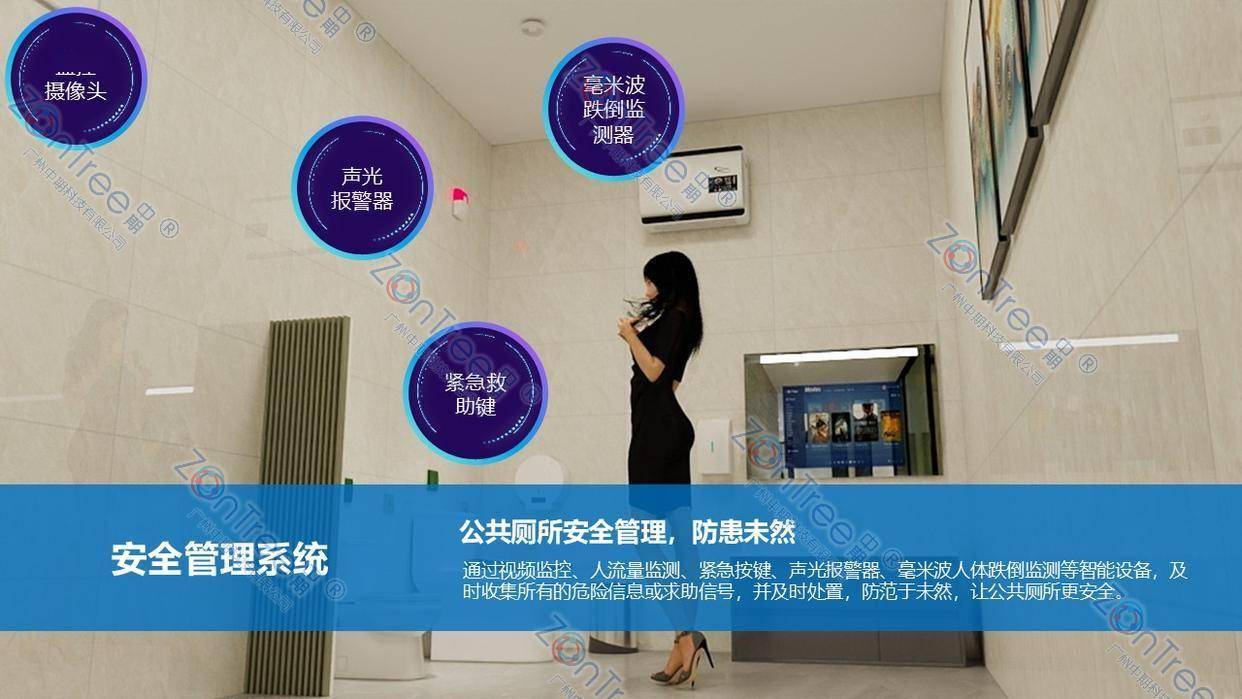 赋能智慧城市精细管理|广州中期科技有限公司不朽情缘游戏网站民生基建新标杆!智慧公厕(图4) 赋能智慧城市精细管理|广州中期科技有限公司不朽情缘游戏网站民生基建新标杆!智慧公厕(图4)