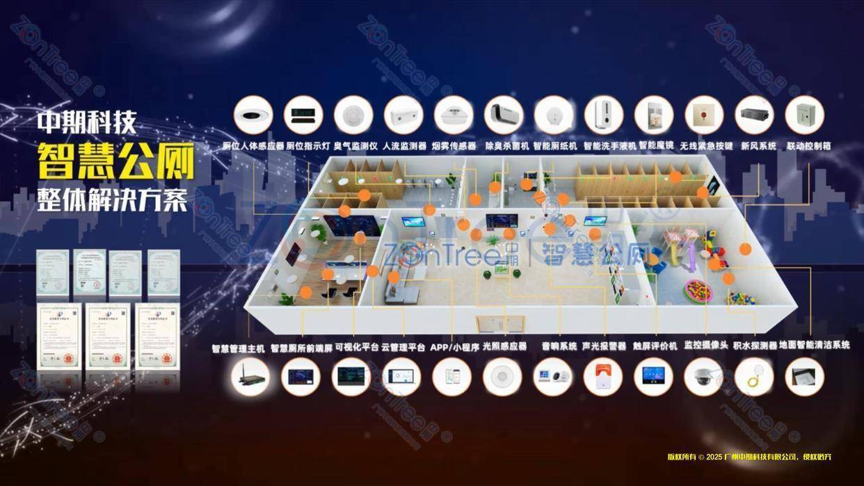 赋能智慧城市精细管理|广州中期科技有限公司不朽情缘游戏网站民生基建新标杆!智慧公厕(图6) 赋能智慧城市精细管理|广州中期科技有限公司不朽情缘游戏网站民生基建新标杆!智慧公厕(图6)