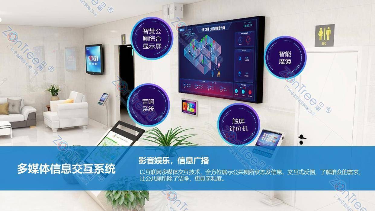 赋能智慧城市精细管理|广州中期科技有限公司不朽情缘游戏网站民生基建新标杆!智慧公厕(图9) 赋能智慧城市精细管理|广州中期科技有限公司不朽情缘游戏网站民生基建新标杆!智慧公厕(图9)