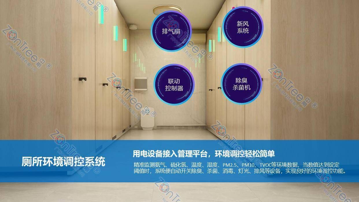 赋能智慧城市精细管理|广州中期科技有限公司不朽情缘游戏网站民生基建新标杆!智慧公厕(图10) 赋能智慧城市精细管理|广州中期科技有限公司不朽情缘游戏网站民生基建新标杆!智慧公厕(图10)