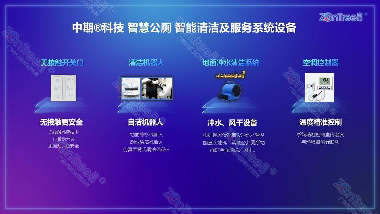 赋能智慧城市精细管理|广州中期科技有限公司不朽情缘游戏网站民生基建新标杆!智慧公厕(图12) 赋能智慧城市精细管理|广州中期科技有限公司不朽情缘游戏网站民生基建新标杆!智慧公厕(图12)