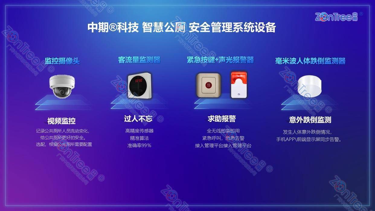 赋能智慧城市精细管理|广州中期科技有限公司不朽情缘游戏网站民生基建新标杆!智慧公厕(图14) 赋能智慧城市精细管理|广州中期科技有限公司不朽情缘游戏网站民生基建新标杆!智慧公厕(图14)