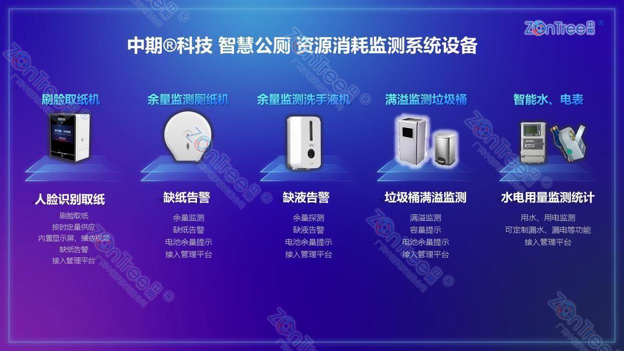 赋能智慧城市精细管理|广州中期科技有限公司不朽情缘游戏网站民生基建新标杆!智慧公厕(图17) 赋能智慧城市精细管理|广州中期科技有限公司不朽情缘游戏网站民生基建新标杆!智慧公厕(图17)