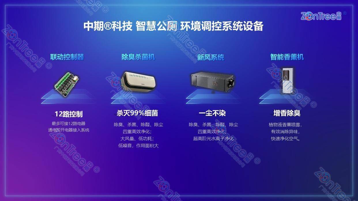赋能智慧城市精细管理|广州中期科技有限公司不朽情缘游戏网站民生基建新标杆!智慧公厕(图24) 赋能智慧城市精细管理|广州中期科技有限公司不朽情缘游戏网站民生基建新标杆!智慧公厕(图24)