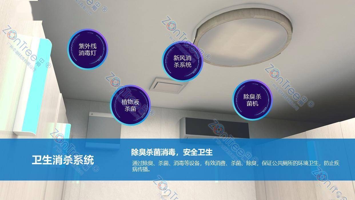 赋能智慧城市精细管理|广州中期科技有限公司不朽情缘游戏网站民生基建新标杆!智慧公厕(图26) 赋能智慧城市精细管理|广州中期科技有限公司不朽情缘游戏网站民生基建新标杆!智慧公厕(图26)