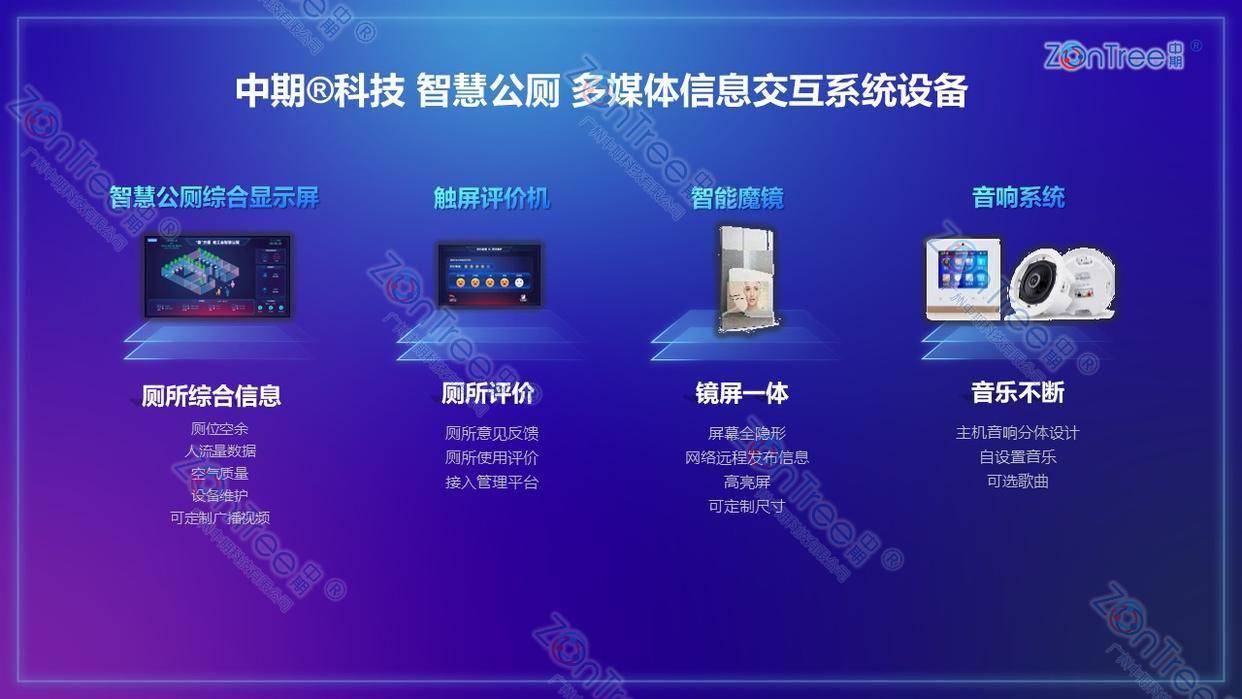 赋能智慧城市精细管理|广州中期科技有限公司不朽情缘游戏网站民生基建新标杆!智慧公厕(图29) 赋能智慧城市精细管理|广州中期科技有限公司不朽情缘游戏网站民生基建新标杆!智慧公厕(图29)