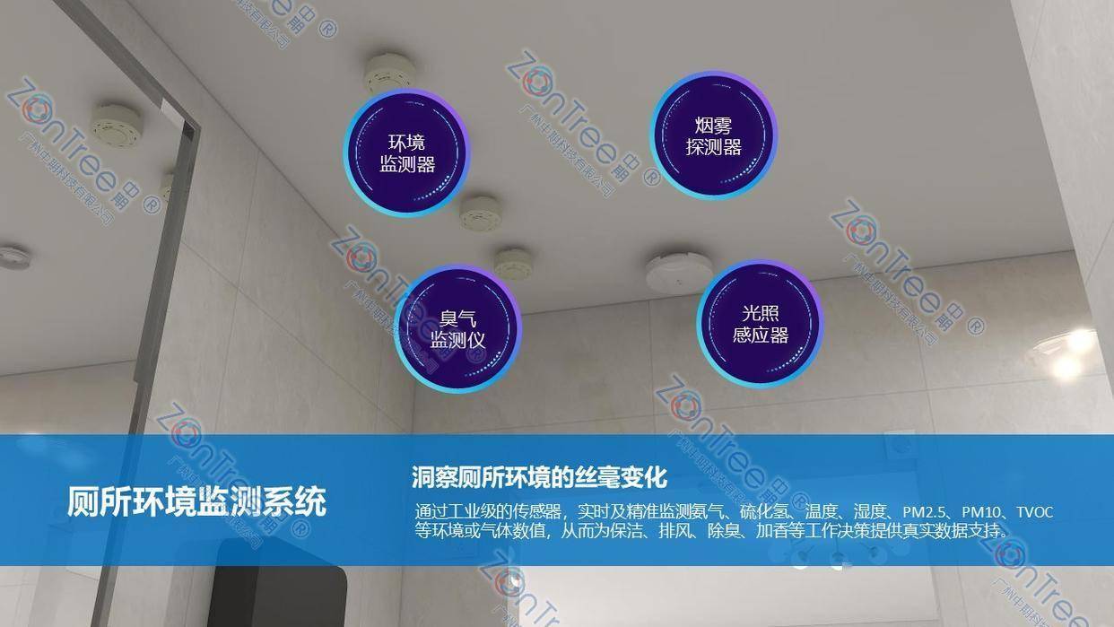 “微观革命”|广州中期科技有限公司不朽情缘智慧公厕是智慧城市基础设施(图12) “微观革命”|广州中期科技有限公司不朽情缘智慧公厕是智慧城市基础设施(图12)