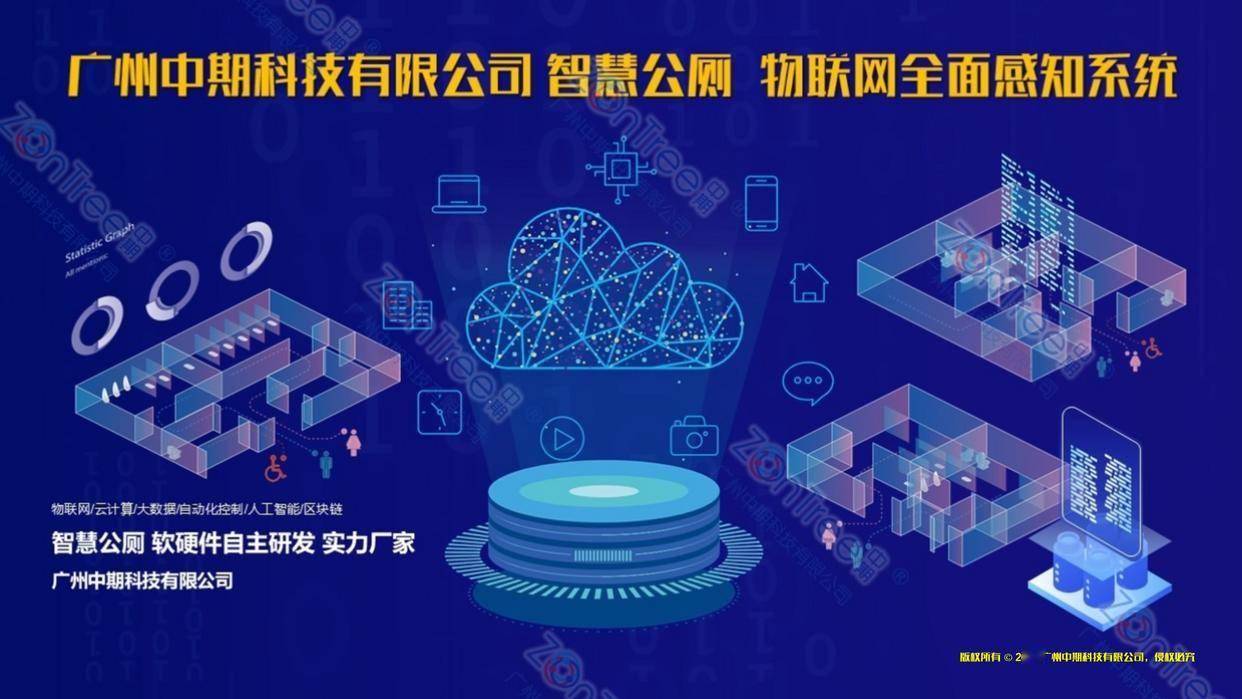 “微观革命”｜广州中期科技有限公司不朽情缘智慧公厕是智慧城市基础设施(图17)